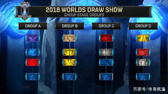 2025KPL夏季赛常规赛第七周最佳选手&最佳阵容公布