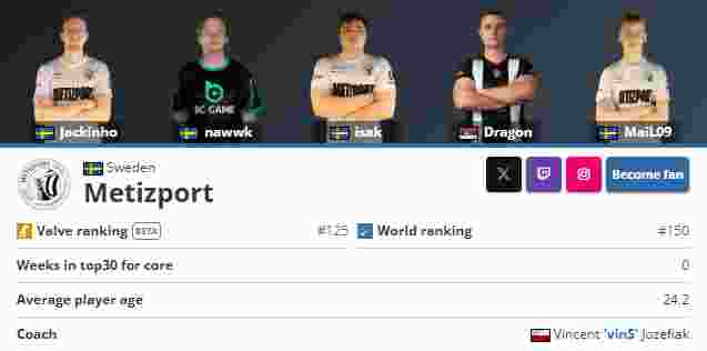 英雄联盟LPL夏季赛：FPX慢热憾负，粉丝们直称吐血